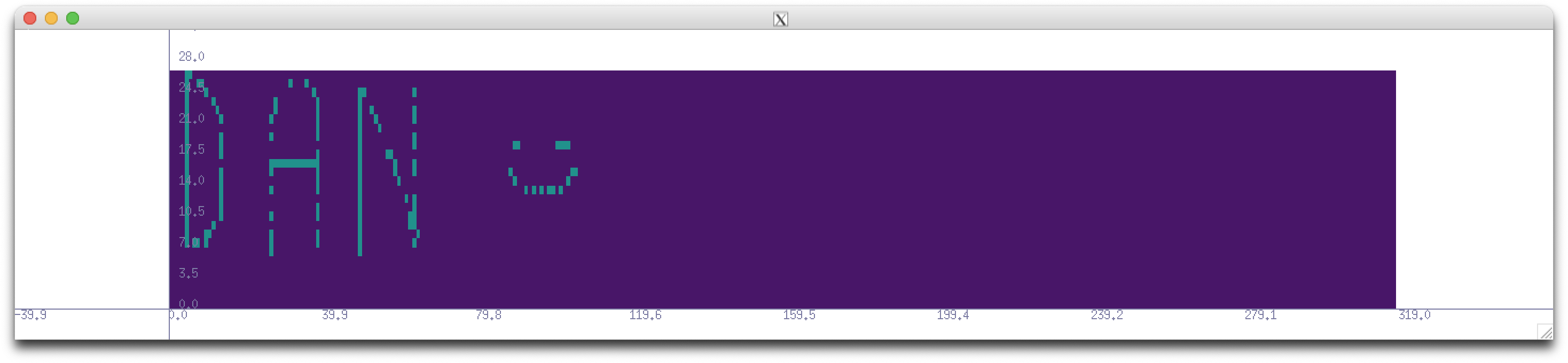 An edited pixel map saying Dan